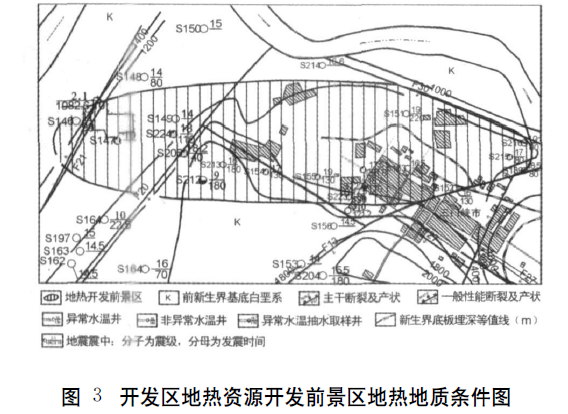 河南省三門峽市地?zé)豳Y源概況及開發(fā)前景預(yù)測-地大熱能